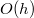 Search Trees: AVL Tree, Splay Tree, and Treap