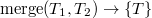 Search Trees: AVL Tree, Splay Tree, and Treap