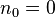 Search Trees: AVL Tree, Splay Tree, and Treap
