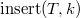 Search Trees: AVL Tree, Splay Tree, and Treap
