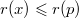Search Trees: AVL Tree, Splay Tree, and Treap
