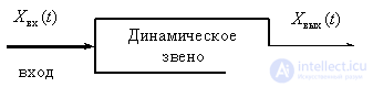   The concept of linear dynamic link.  Transfer function, block diagram, time characteristics of a dynamic link. 