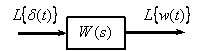   The concept of linear dynamic link.  Transfer function, block diagram, time characteristics of a dynamic link. 