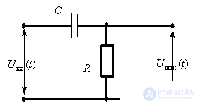   The concept of linear dynamic link.  Transfer function, block diagram, time characteristics of a dynamic link. 