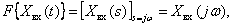   Frequency response dynamic link 