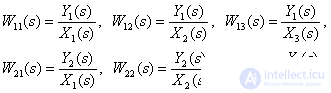   The rules of equivalent transformations of block diagrams of automatic control systems 