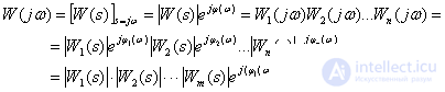   Logarithmic frequency characteristics of automatic control systems 