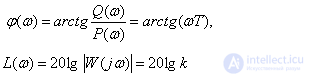   Logarithmic frequency characteristics of automatic control systems 