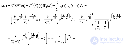   Time and frequency characteristics of the oscillatory level 