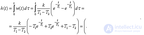   Time and frequency characteristics of the oscillatory level 