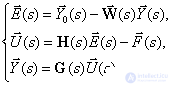   Structural matrix schemes and transfer matrices 