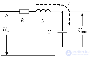   15. Interrelation of types of mathematical models of multidimensional systems. 