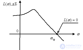   17 Quality assessment with harmonic effects 