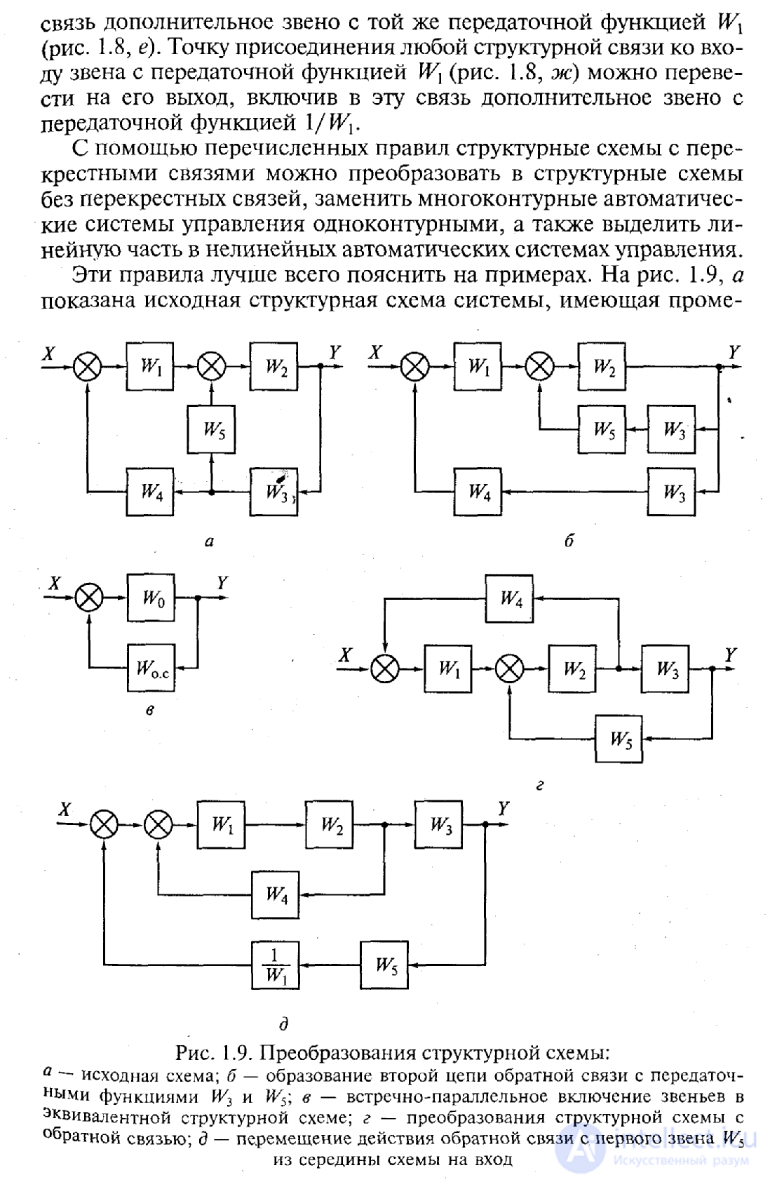   Transformation of structural schemes.  Control system graph. Correspondence of structural diagrams to graphs. 