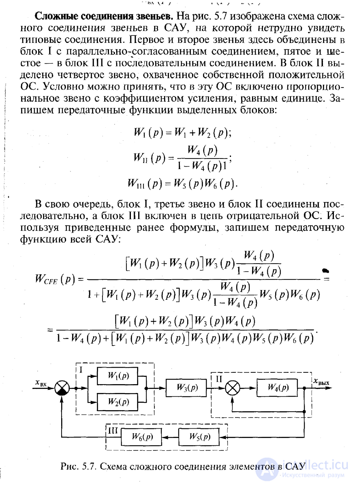   Transformation of structural schemes.  Control system graph. Correspondence of structural diagrams to graphs. 