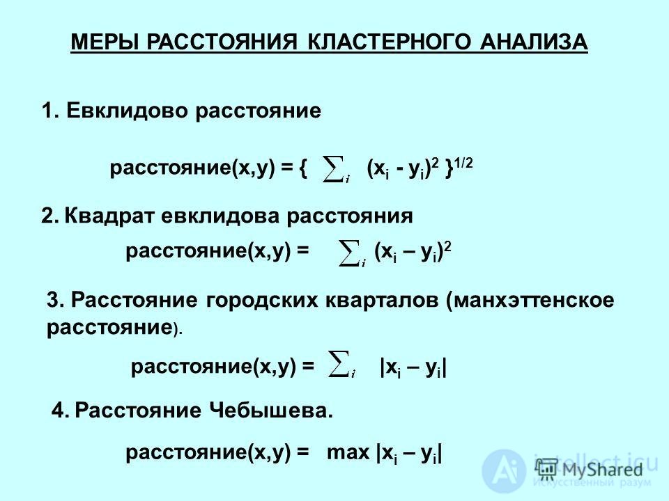 Кластерный анализ - как упорядочивающая операция   объектов в   однородные группы