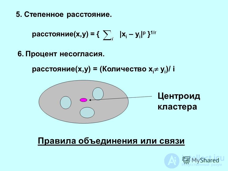 Кластерный анализ - как упорядочивающая операция   объектов в   однородные группы