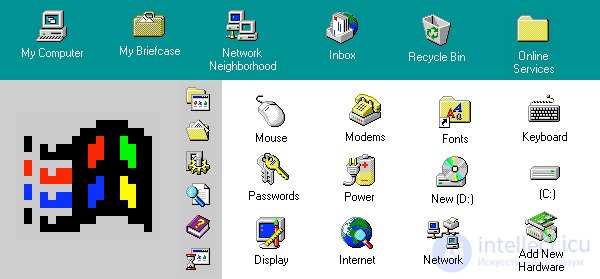   Brief history of computer iconography 