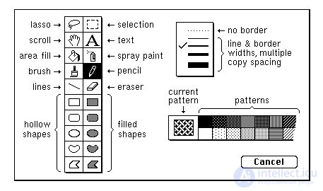   Brief history of computer iconography 