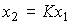   1.1 Cybernetic concepts and the subject of control theory 