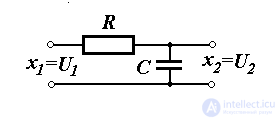   1.1 Cybernetic concepts and the subject of control theory 