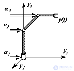 1.2 Structure and functional components of ACS