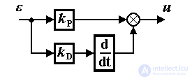   1.5 Blocks and control algorithms 