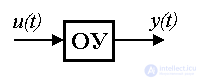   2.1 Linear input-output models 