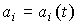   2.1 Linear input-output models 