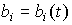   2.1 Linear input-output models 