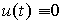   2.1 Linear input-output models 