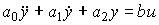   2.1 Linear input-output models 