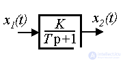   2.1 Linear input-output models 