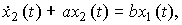   2.1 Linear input-output models 