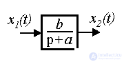   2.1 Linear input-output models 