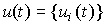   2.1 Linear input-output models 