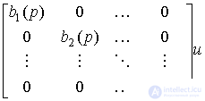   2.1 Linear input-output models 