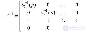   2.1 Linear input-output models 