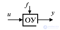   2.1 Linear input-output models 