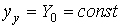 2.2 Transients and characteristics of input-output models