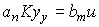 2.2 Transients and characteristics of input-output models