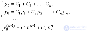 2.2 Transients and characteristics of input-output models