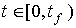 2.2 Transients and characteristics of input-output models