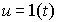 2.2 Transients and characteristics of input-output models