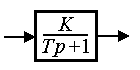   2.3 Elementary links 