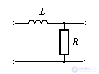   2.3 Elementary links 