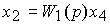   2.4 Building Input  Output Models 