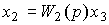   2.4 Building Input  Output Models 