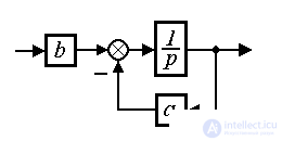   2.4 Building Input  Output Models 