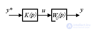   2.4 Building Input  Output Models 